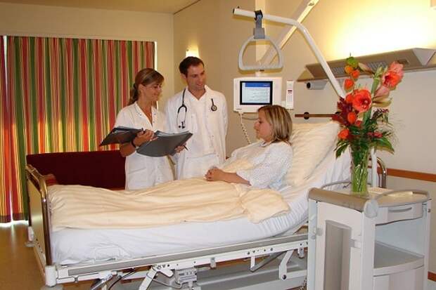 Каковы цены на лечение за рубежом? Каковы цены на лечение за рубежом?