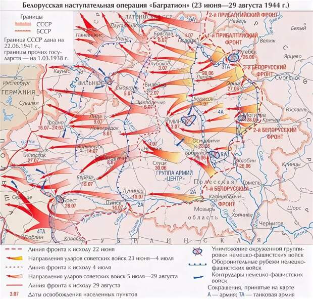 Операция «Багратион»