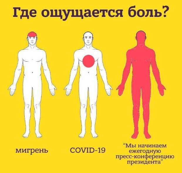 Актуальненько Актуальненько