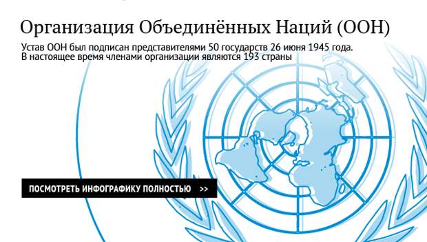 Организация Объединённых Наций (ООН)
