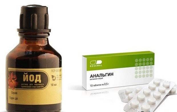 Бабушкина растирка для суставов (йод + анальгин)