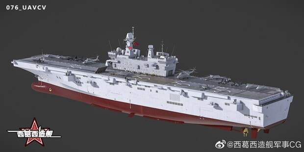 Перспективный китайский УДК Type 076