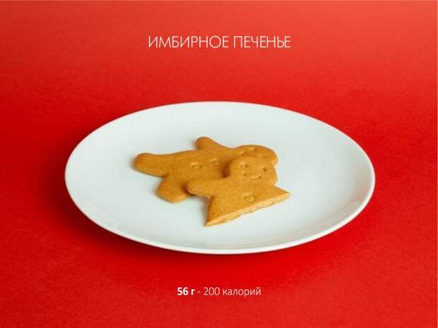 Как выглядят 200 калорий на примере рождественских продуктов
