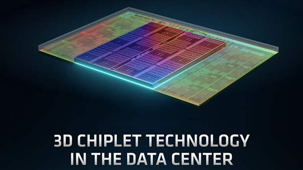 Источник изображения: AMD