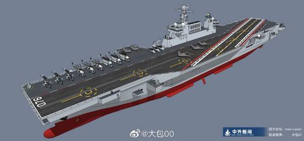 Перспективный китайский УДК Type 076