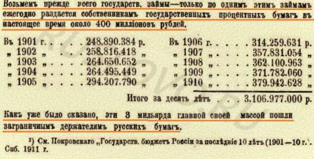 Н. А. Рубакин. "Россия в цифрах. Страна. Народ. Сословие" 1912 г