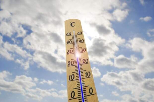 История создания термометра: как придумали первый градусник?