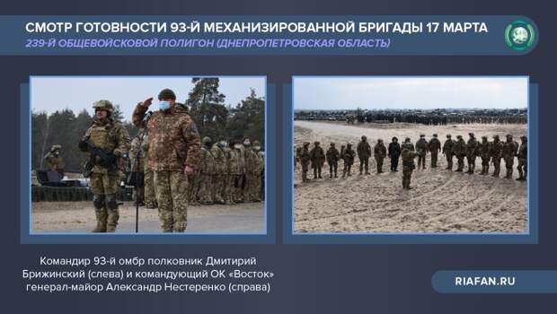 На Украине бунтуют радикалы, а США готовят закон о пересмотре «нормандского» формата На Украине бунтуют радикалы, а США готовят закон о пересмотре «нормандского» формата