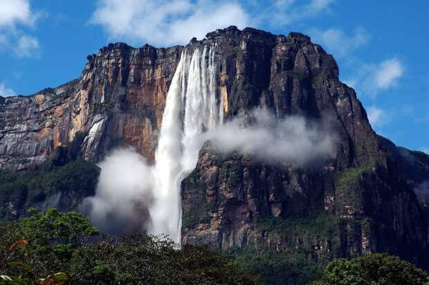 Топ-10 самых высоких водопадов нашей планеты