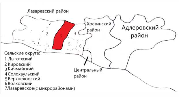 Кичмайский сельский округ,Лазаревского района.