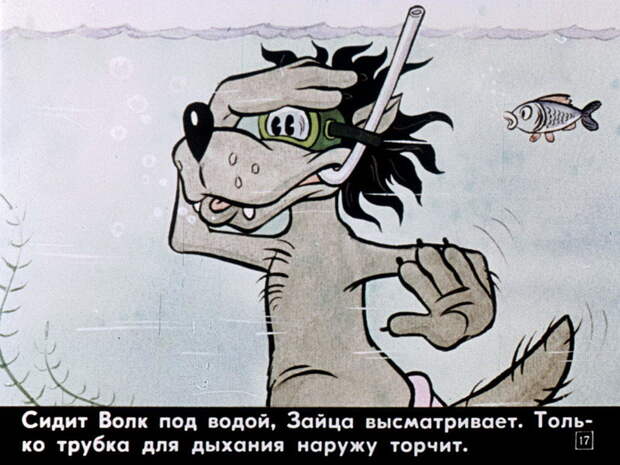 Комикс советского детства - диафильм "Ну, погоди!"   СССР, история, факты, юмор
