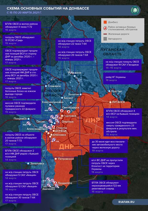 На Украине бунтуют радикалы, а США готовят закон о пересмотре «нормандского» формата На Украине бунтуют радикалы, а США готовят закон о пересмотре «нормандского» формата