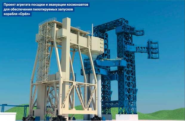 Когда Россия уйдет с МКС?