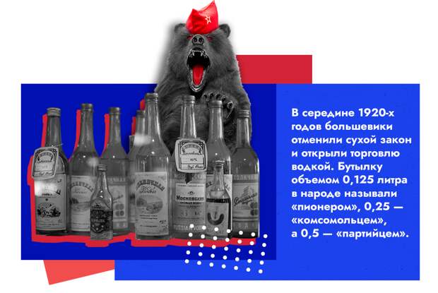 «Россия никогда не спивалась»