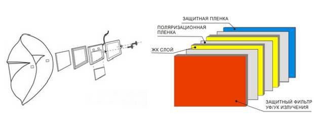 Введите описание картинки