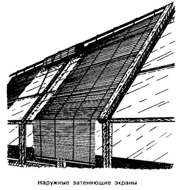 как охладить теплицу в жару