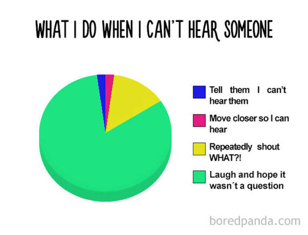 What I Do When I Can´t Hear Someone