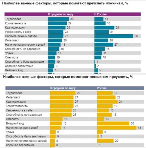 Нет описания фото.