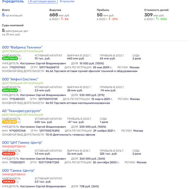Военный подряд полковника Тимофеева, или танк с подвохом Военный подряд полковника Тимофеева, или танк с подвохом