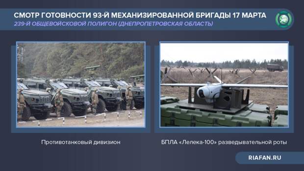 На Украине бунтуют радикалы, а США готовят закон о пересмотре «нормандского» формата На Украине бунтуют радикалы, а США готовят закон о пересмотре «нормандского» формата