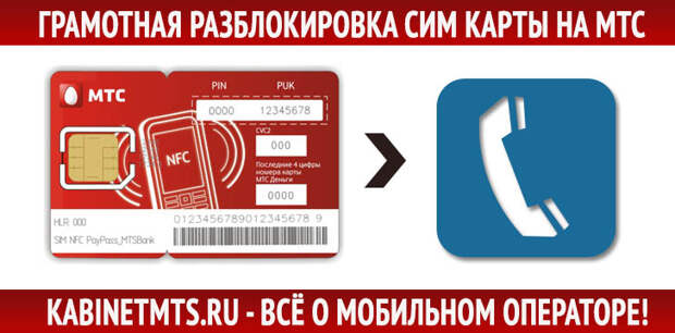 Сим карта с модулем nfc от мтс