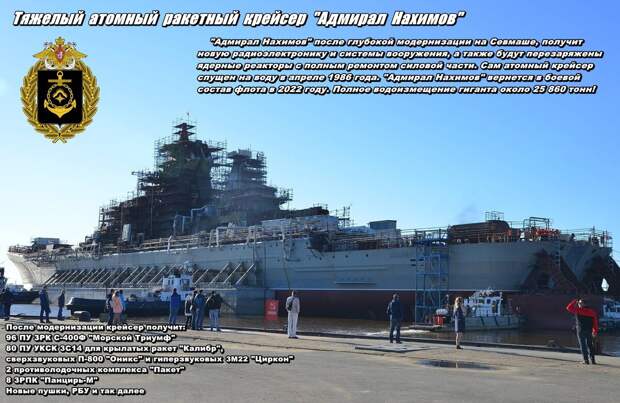 Список того, что появится на корабле "Адмирал Нахимов" после прохождения глубокой модернизации.