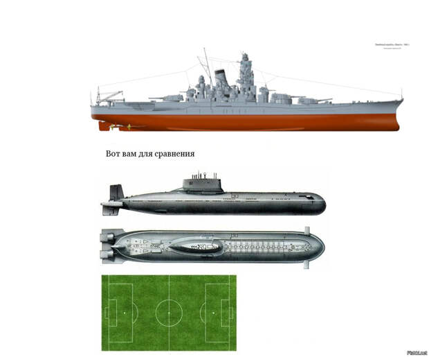 "Акула" была самой большой подлодкой в мире. Теперь самая большая - "Сунь Цзы" из Китая