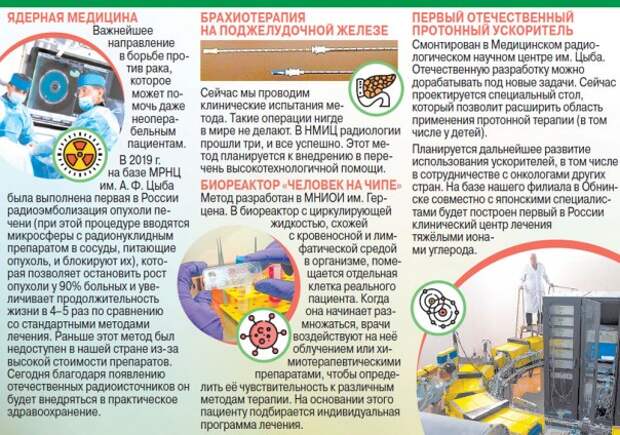 Рак пятится назад. Что нового в лечении онкологических заболеваний