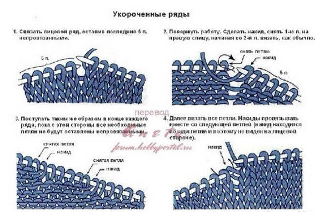 Норвежский треугольный шарф — бактус: схемы и подробности вязания...