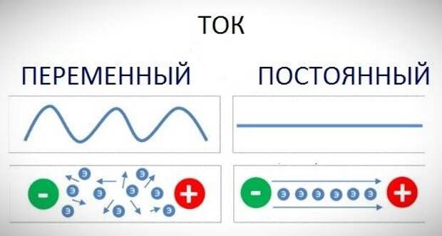 Введите описание картинки