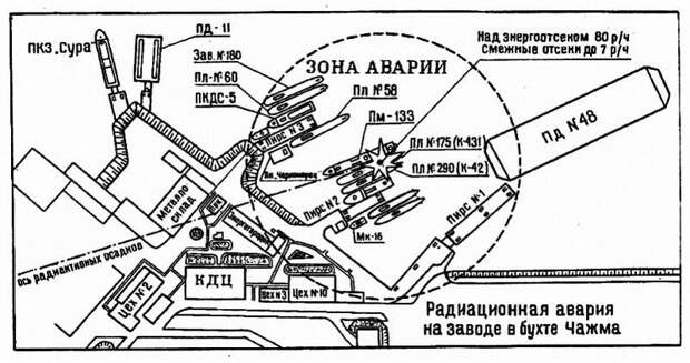 За год до Чернобыля. Катастрофа в бухте Чажма