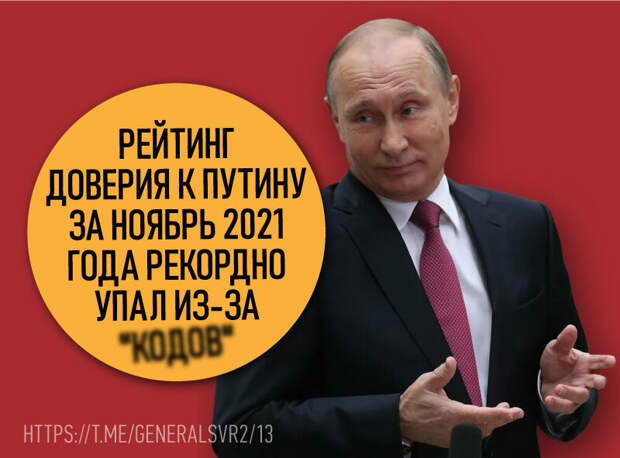 О самом низком рейтинге Путина по "закрытым" опросам ФСО