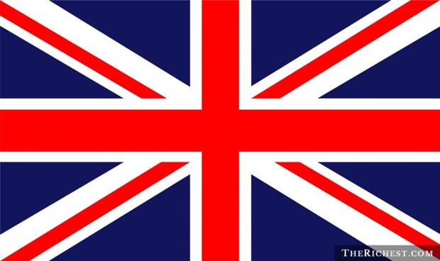 1. Неприятная правда о Британской империи великобритания, интересно, познавательно, факты