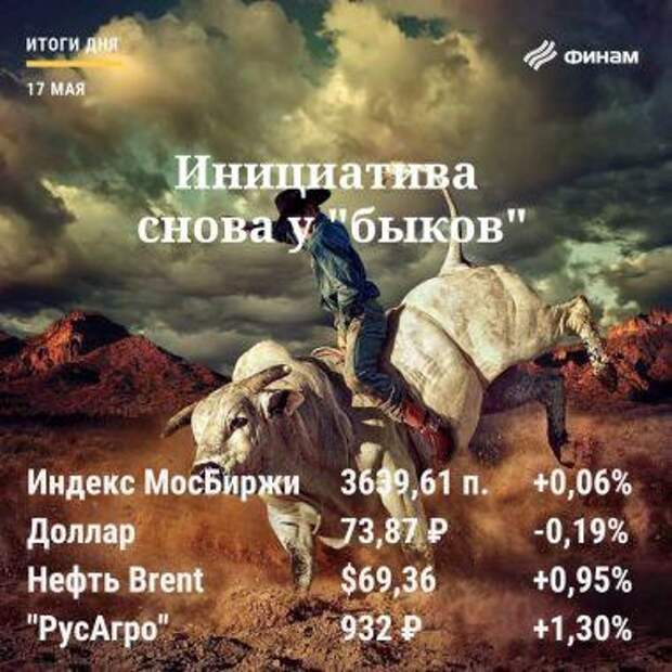 итоги