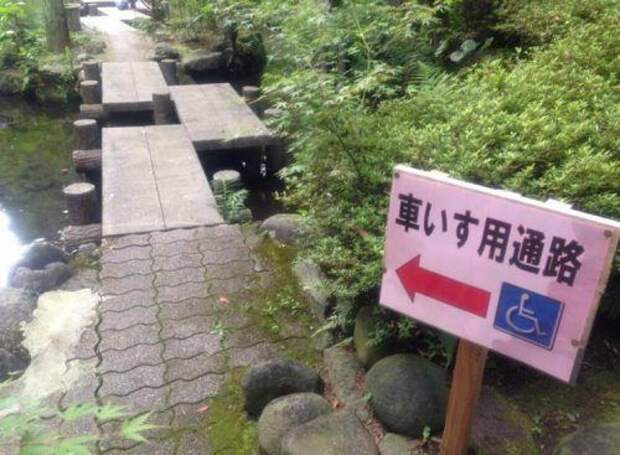 Почти, да не совсем...