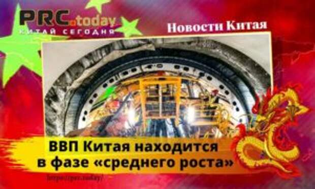 ВВП Китая