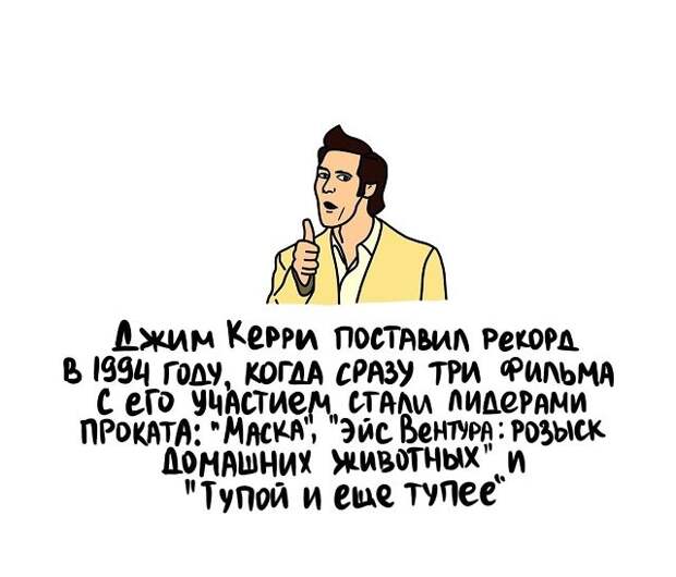 Любопытные коротенькие факты на все случаи жизни
