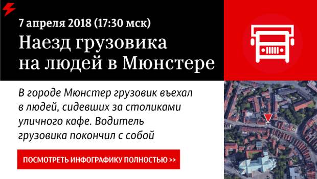 Теракт в Германии Теракт в Германии