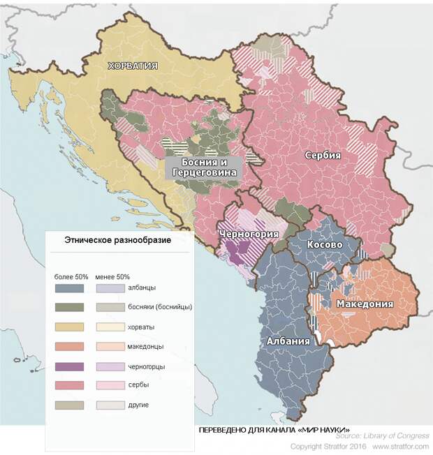 Этническая карта Западных Балкан. Красный цвет — сербы. Они составляют большинство не только в Сербии, но и в находящейся рядом Боснии. Разве это честно? 