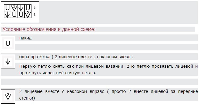 Изящная сетка спицами