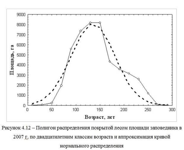 Источник: https://sibved.livejournal.com/159295.html