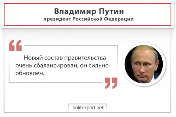 Президент Путин в 2020 году: главные события и перспективы России...
