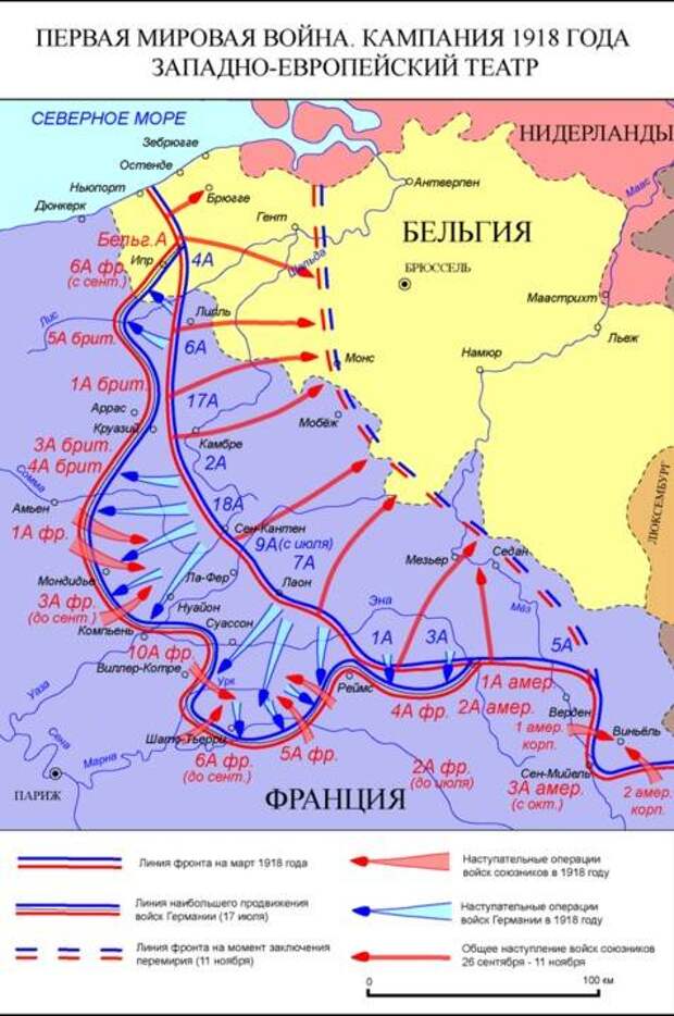 Крушение II Рейха