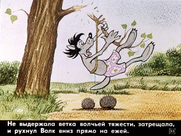 Комикс советского детства - диафильм "Ну, погоди!"   СССР, история, факты, юмор