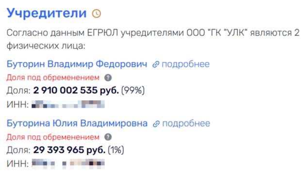 В лес по-кредиты: кто спасет олигарха Буторина В лес по-кредиты: кто спасет олигарха Буторина
