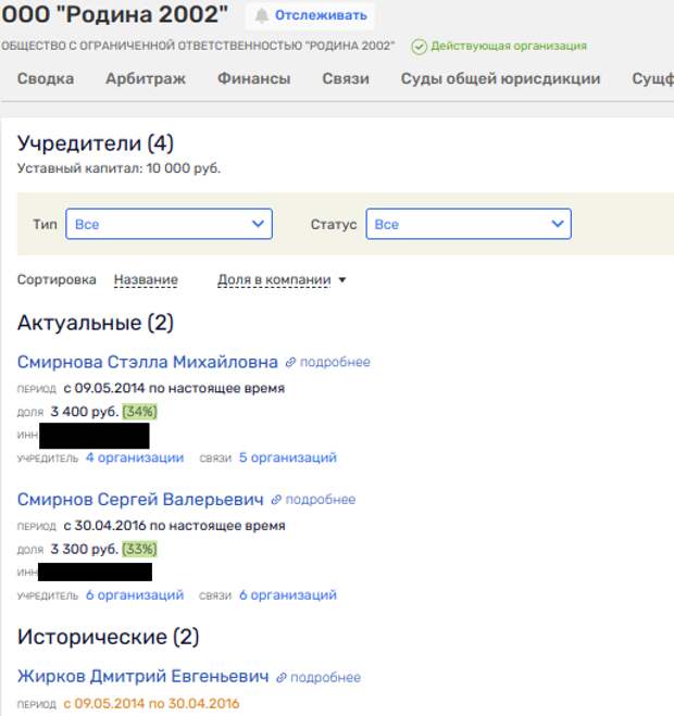 Сливные кубышки Рябинского и связи с Жирковым: миллиард на предъявителя? Сливные кубышки Рябинского и связи с Жирковым: миллиард на предъявителя?
