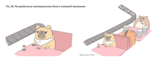 Почему план не работает, Путин в углу и где кончается средний бизнес