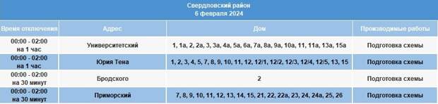 Неотложные работы проведут на электросетях в части Иркутска и Маркова 6 февраля 2 Неотложные работы проведут на электросетях в части Иркутска и Маркова 6 февраля