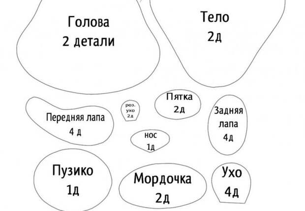 Мастер-класс игрушки: как сделать для начинающих красивые и оригинальные игрушки