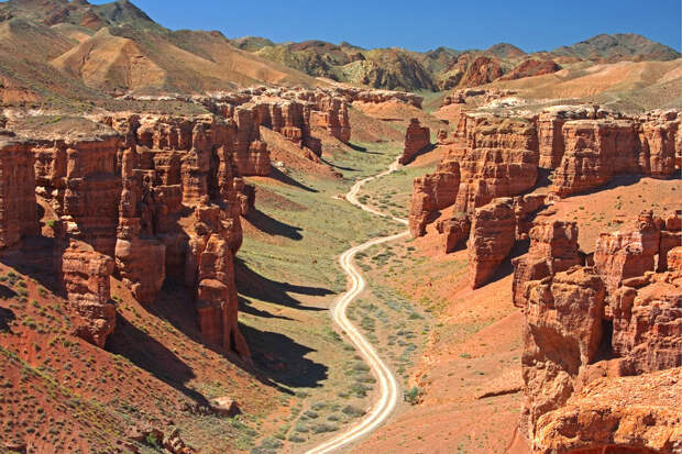 Самые глубокие каньоны на Земле